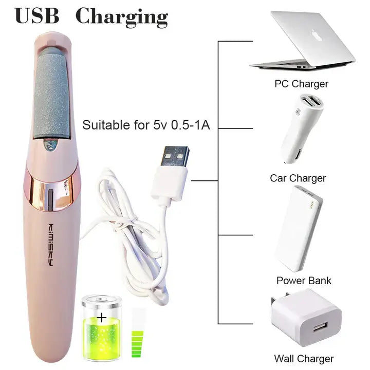 Electric Callus Remover - Rechargeable Foot Care Tool for Dry Skin & Cracked Heels